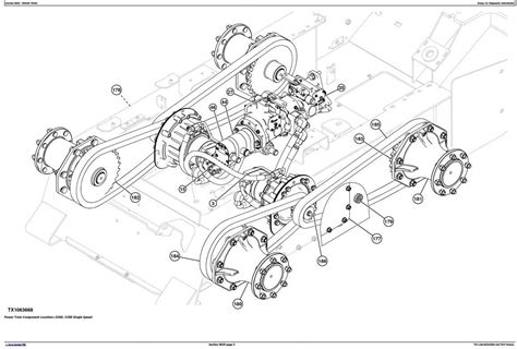 changing control pattern john deere 326 skid steer|skid steer loader repair manual.